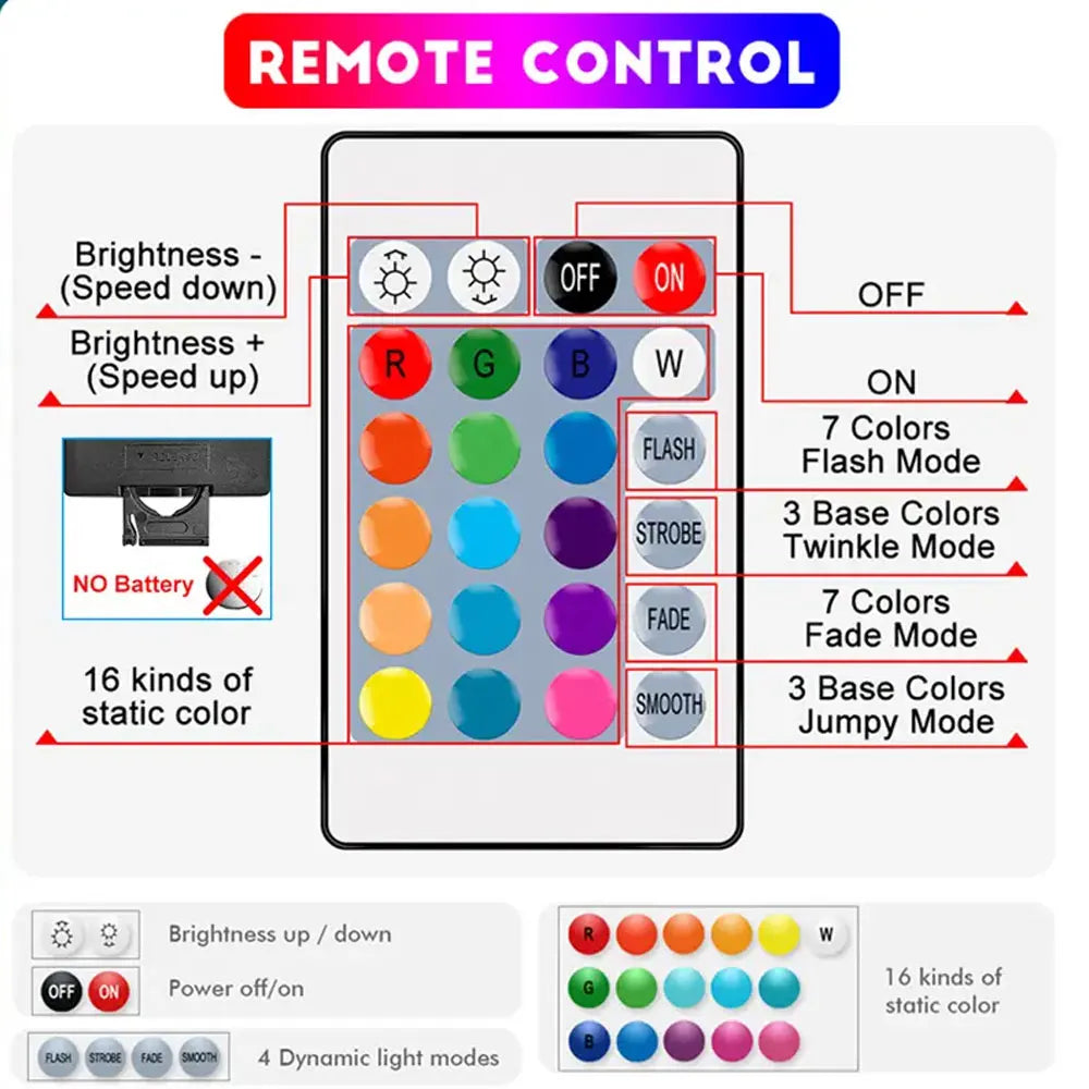 RGB Neon LED Strip™