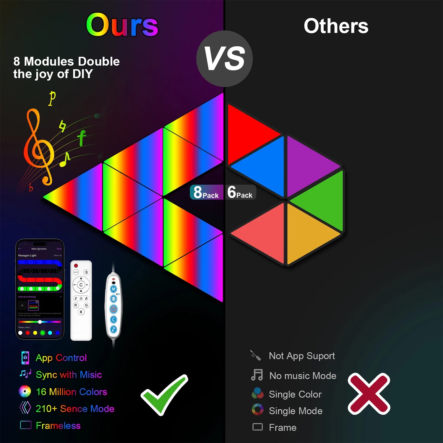 Big LED Smart Triangule Lamp RGB Wall Lights ™