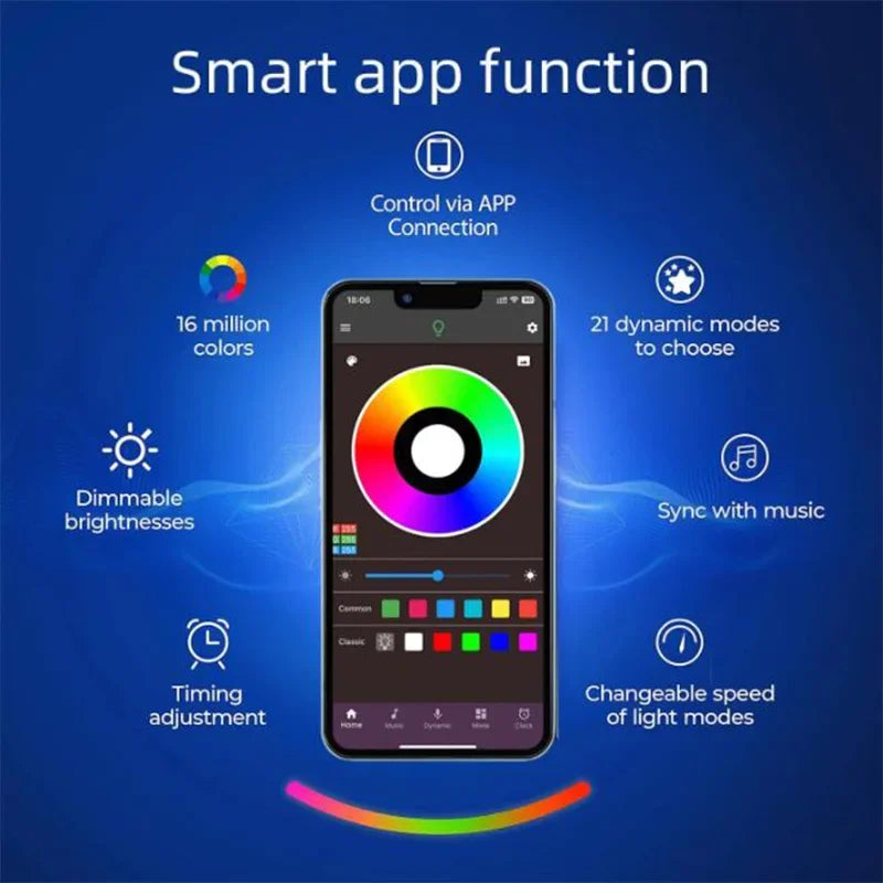 RGB Led Strip Lights™